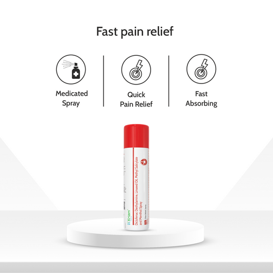 Diclofenac Pain Relief Spray