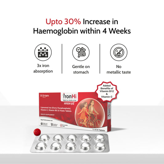 IronHi – Liposomal Iron