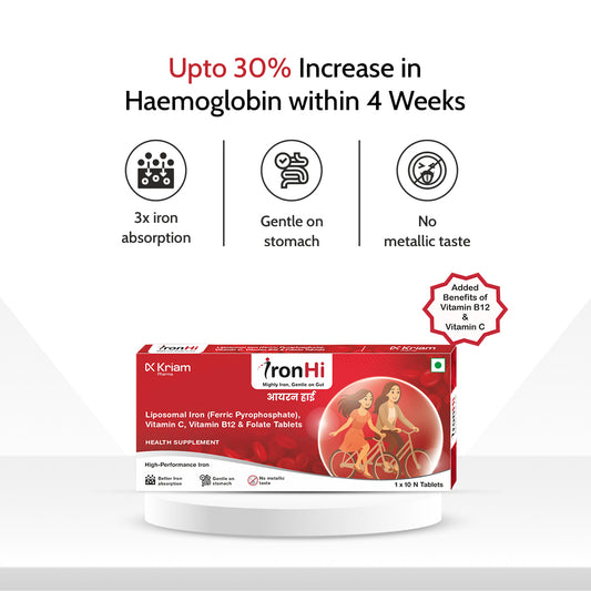 IronHi – Liposomal Iron