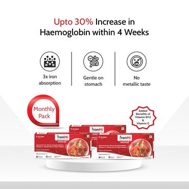 IronHi (Monthly Pack)