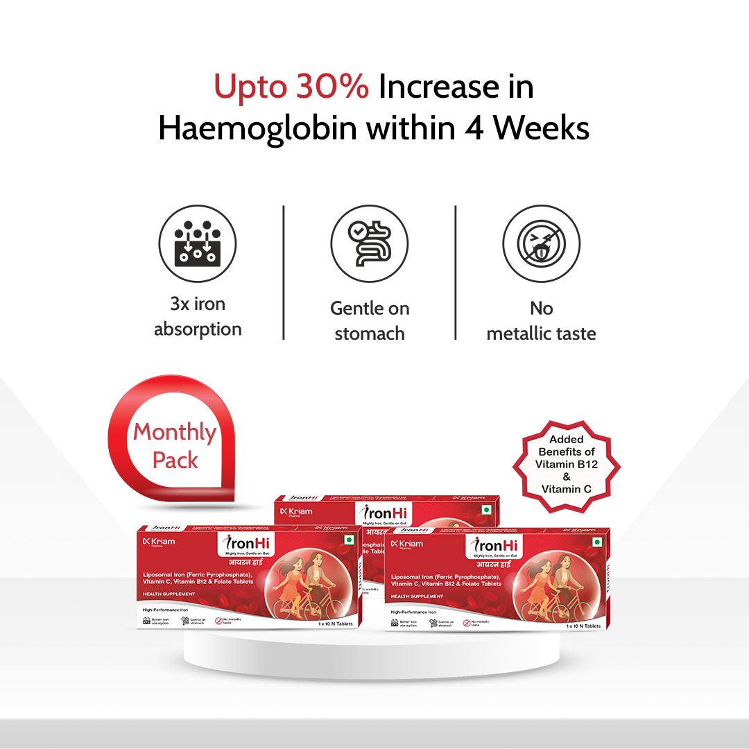IronHi – Liposomal Iron